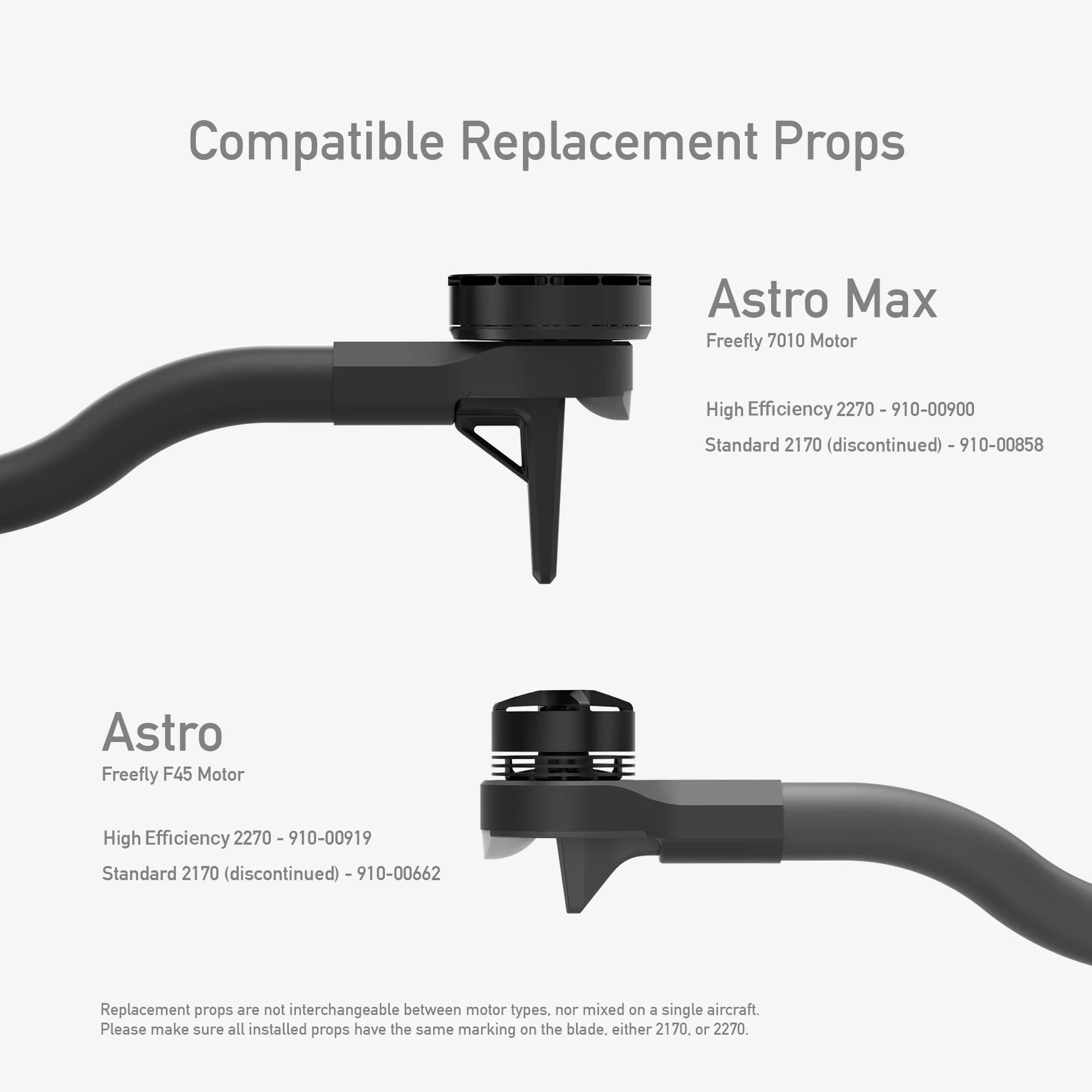 Astro Max Spare Propeller Set (2270 High Efficiency) - Image 2