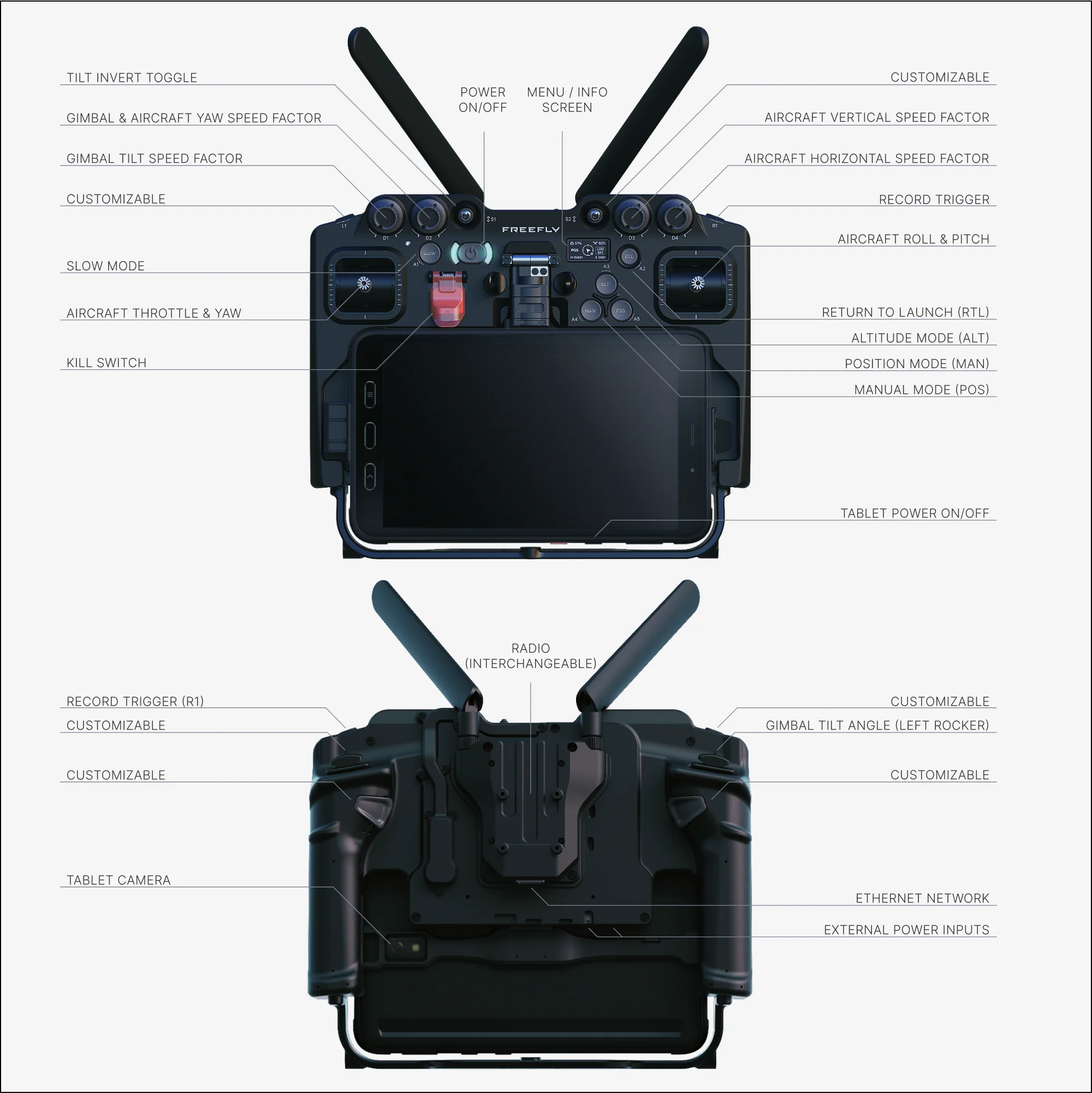 Astro Max Mapping Essentials - Image 8
