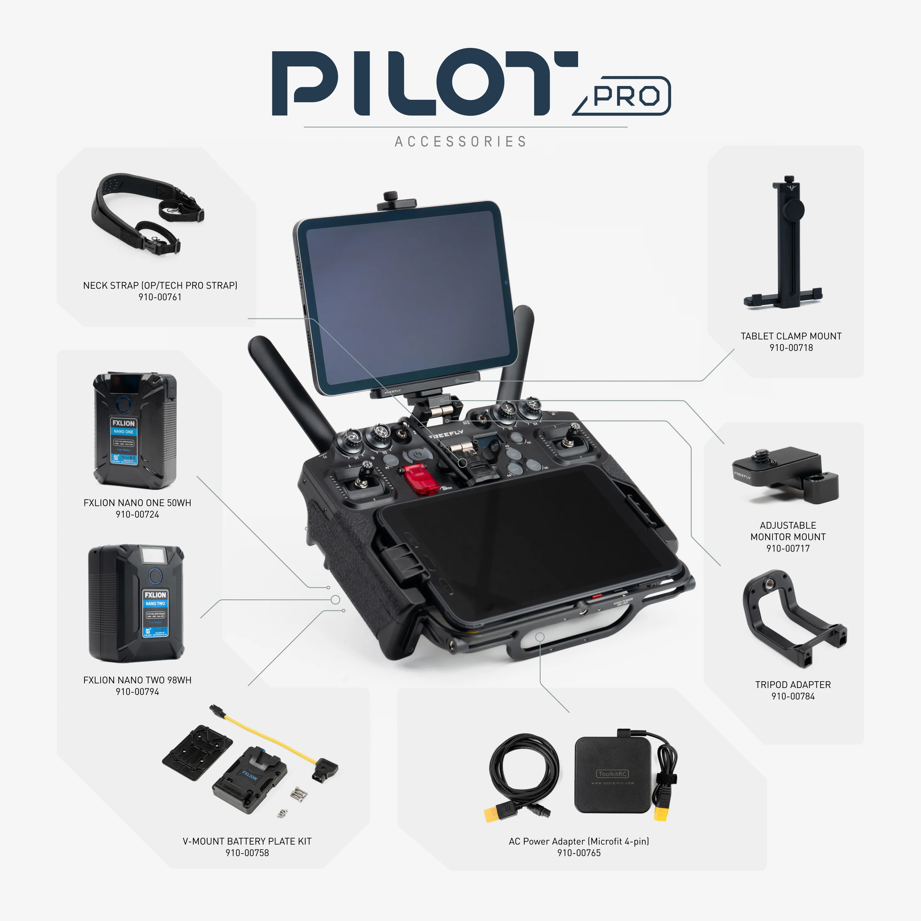 Astro Max Mapping Essentials - Image 9